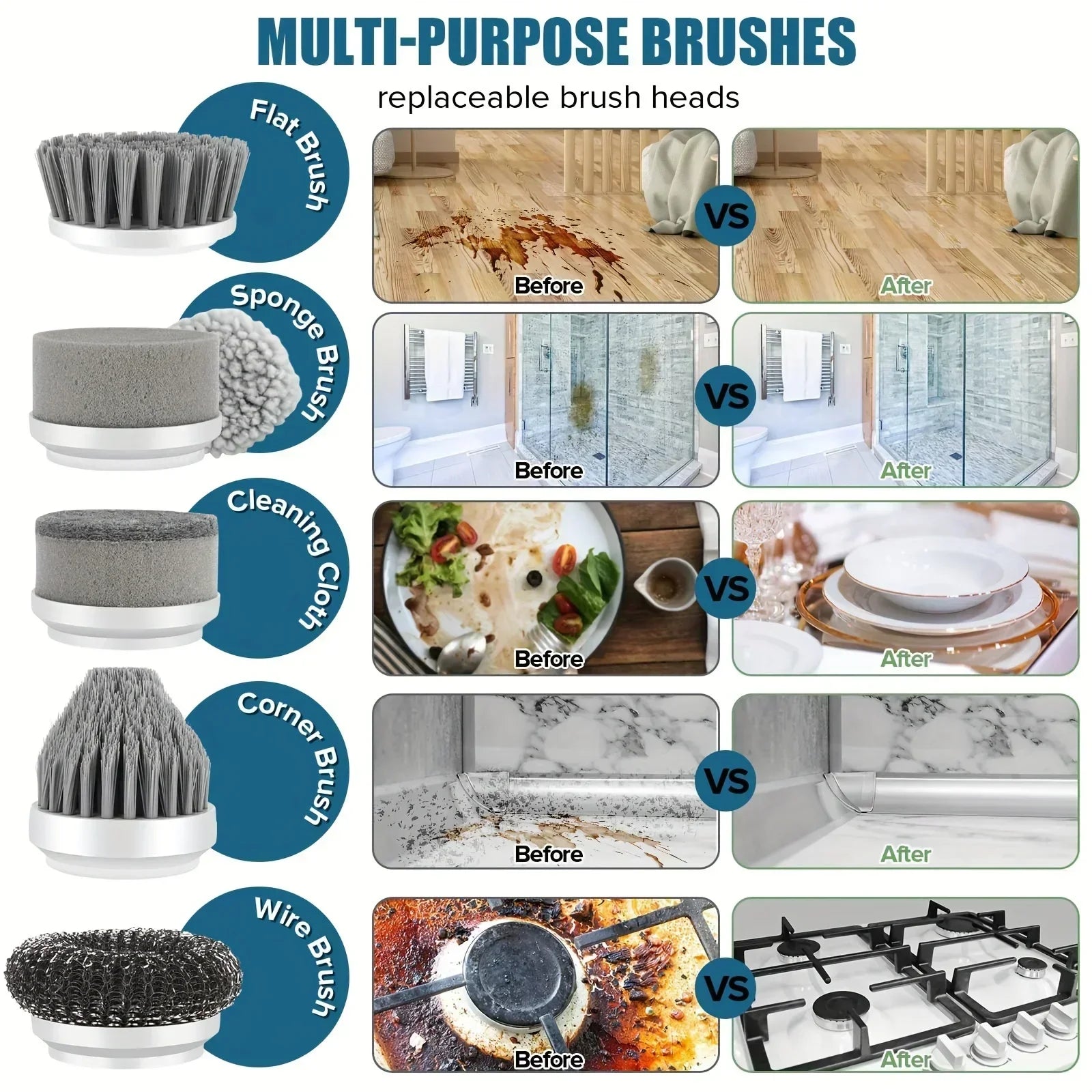 Power Scrub Pro™